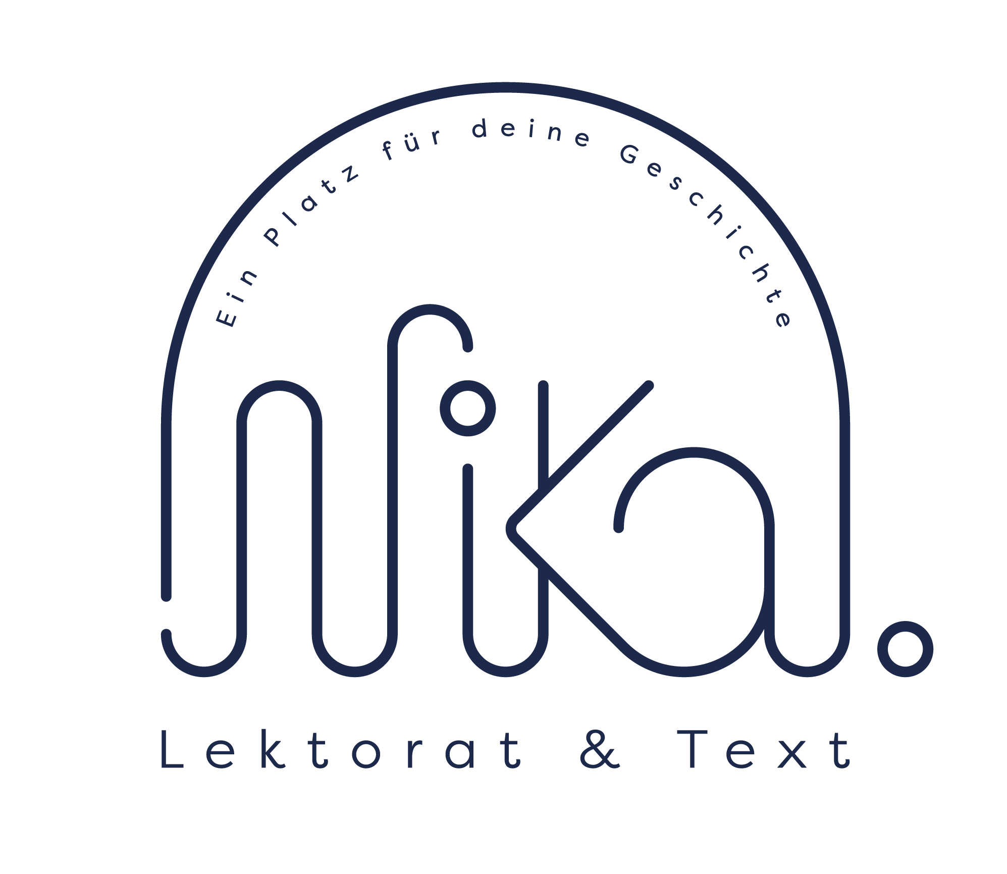 NiKa. Lektorat & Text
